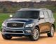 Infiniti Qx80 Luxe 2018-2024 года выпуска